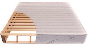 U.S. Box Spring Overview: No Frills No Hype – Best Mattress For You