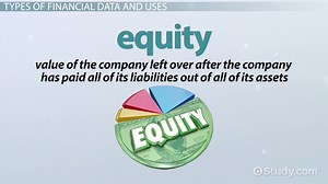 Financial Data | Types & Examples