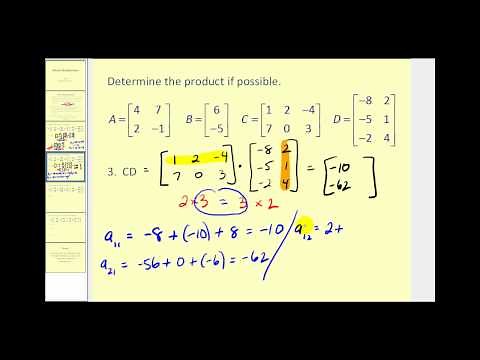 Matrix Multiplication