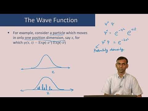 Introduction to Quantum Mechanics - I