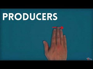 GED Study Guide | Science Lesson 7 Ecosystems