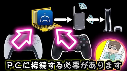 【裏技】PC版PSリモートプレイでマウスとキーボードを使う【Titan One/Titan Two】 How to use mouse and keyboard on pc version PS Remote Play - 上虎（うえとら）寝たきりゲーム研究所（Uetora Netakiri Game Kenkyusyo）【ツイッター：@ue_tora】