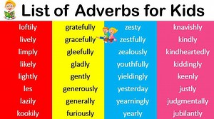 List of Adverbs for Kids Pdf - 200 Adverbs List for Kids - EngDic
