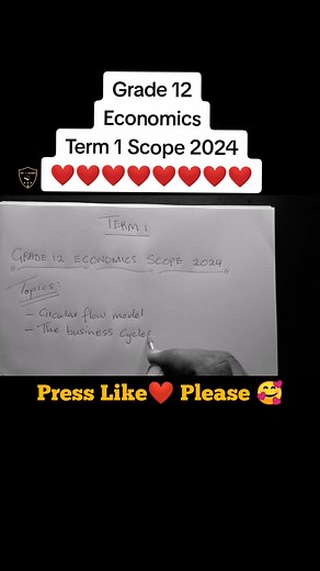 Grade 12 Economics Term 1 Scope 2024