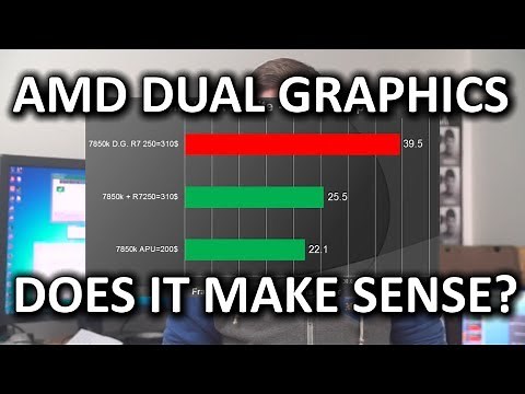 AMD Dual Graphics - Does Crossfire with your Onboard Video Make Sense