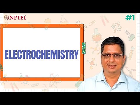 #1 Electrochemistry Basics:Double Layer, 3-Electrode Systems & Supporting Electrolytes