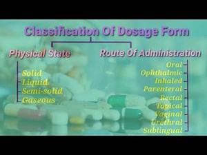 Dosage Forms Of Drugs || classification of Dosage forms ||