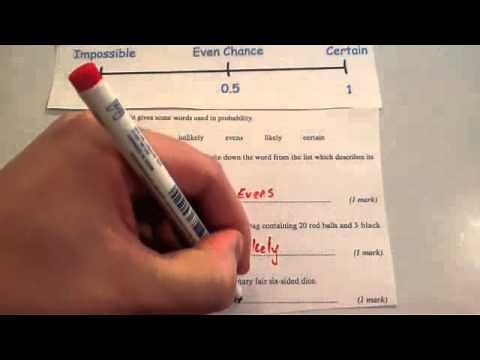 Probability Scale - Corbettmaths