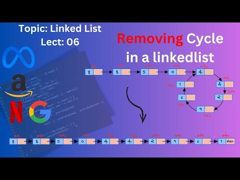 Remove Cycle from a Linked List | Floyd’s Cycle Detection (Hare & Tortoise) | DSA Linked List Series