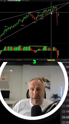 Learn about ending diagonal patterns and trend lines. A trader explains short signals in the market and the NASDAQ trade. Understand how these patterns can influence your trading. #tradingtips #tradingstrategy #usstocks #forex #fyp #tradingview #ig | TradingCollege
