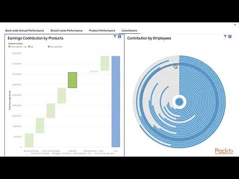 First Guide to Dashboards using IBM Cognos Analytics v11.1 R5 : The Course Overview | packtpub.com
