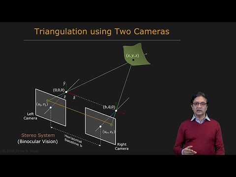 Simple Stereo | Camera Calibration