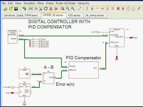 SIMPLIS - Synchronous Buck with Digital PWM