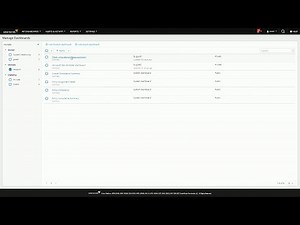How to Build the Ultimate Database Monitoring Dashboard