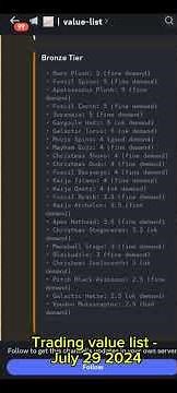 Roblox Dinosaur Simulator - Value list for July 30 2024