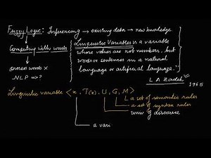 Fuzzy Logic lecture 10 Linguistic Variable