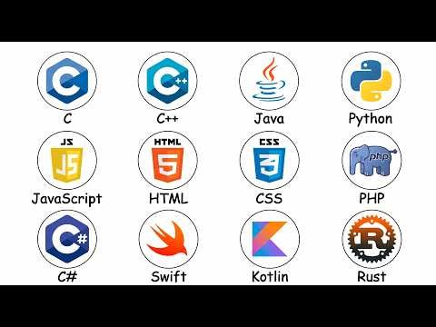 Every type of programming language is explained in 8 minutes