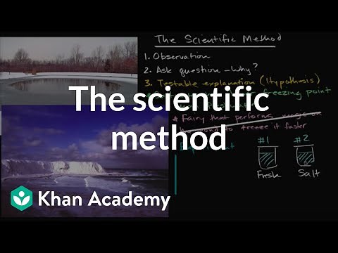 The scientific method