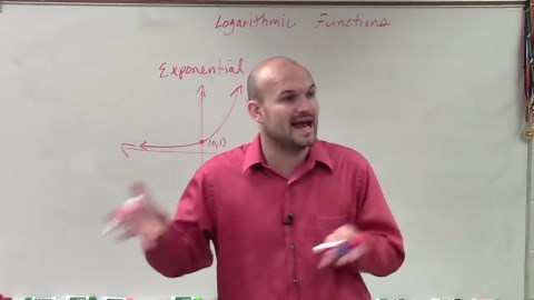 How do the logarithmic and exponential parent graphs compare