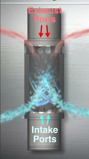 How Opposed Piston Engines Work (In 60 Seconds)
