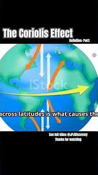 The Coriolis Effect: Definition part1