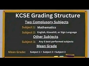New KCSE grading System in Kenya 2023 EXPLAINED