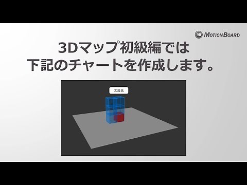 3Dマップ初級編｜MotionBoard