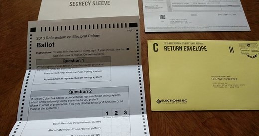 Proportional Representation for Dummies