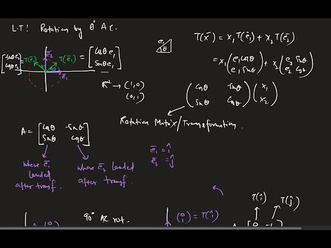 1.4 Matrix and Its Connection with Linear Transformation | AIR 46 GATE24 DA