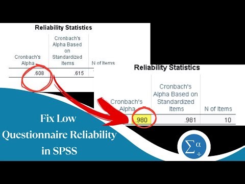 Secrets to Getting High Reliability in SPSS | Get Cronbach’s Alpha Above 0.70 (70%)