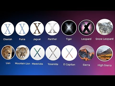 History of Mac OS X