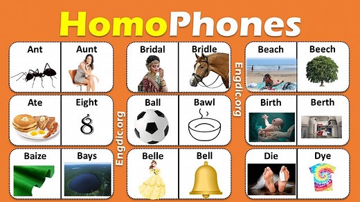 300  Homophones List in English A to Z PDF - Engdic