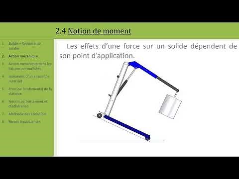 Statique: 1 Action Mécanique