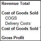 Excel PivotTable Profit and Loss • My Online Training Hub