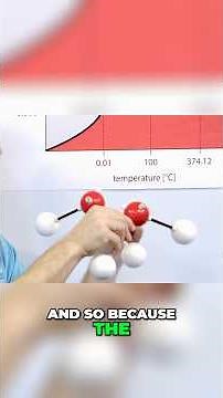 What’s Really Inside Boiling Water