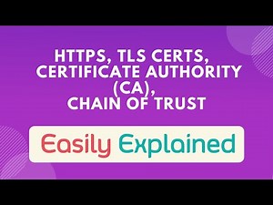 TLS explained simply | SSL Certificate, Certificate Authority, Chain Of Trust explained with example
