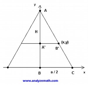 Find The Volume of a Square Pyramid Using Integrals