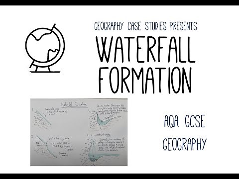 Waterfall Formation