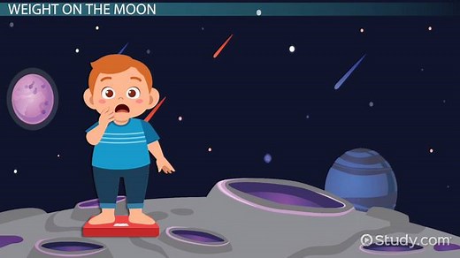 What is Weight in Science? - Lesson for Kids