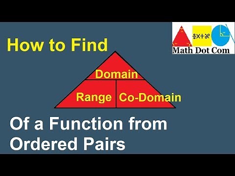 How to Find Domain,Range and Codomain of a Function from Ordered Pairs | Math Dot Com