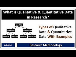 What is Qualitative Data and Quantitative Data in Research? Types of Qualitative & Quantitative Data