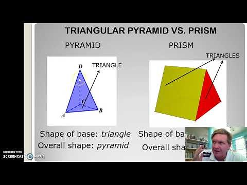 Difference between prism and pyramid