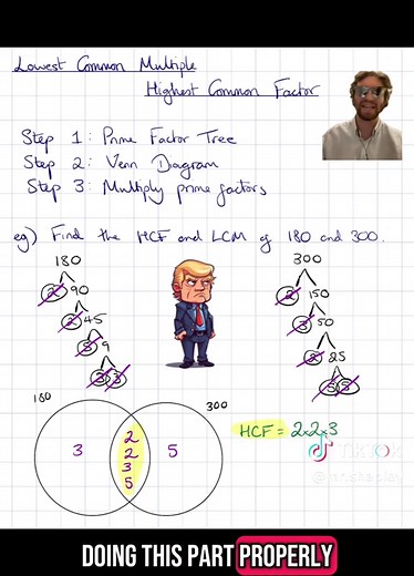 Understanding LCM and HCF: A Fun Maths Rap