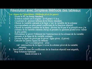 5/8 Programmation Linéaire Algorithme du Simplexe Méthode des tableaux ou Méthod pivot de Gauss.