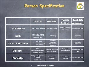 The Person Specification