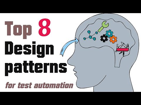 Software design patterns in test automation