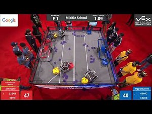 2022 Vex Worlds Middle School Finals 1 (Tipping Point)