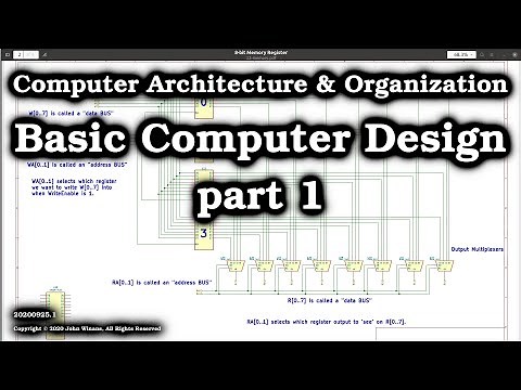 Basic Computer Design