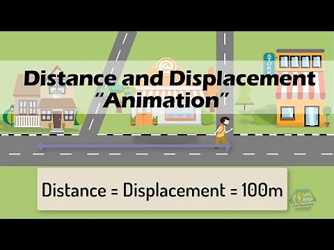 DISTANCE & DISPLACEMENT | Physics Animation