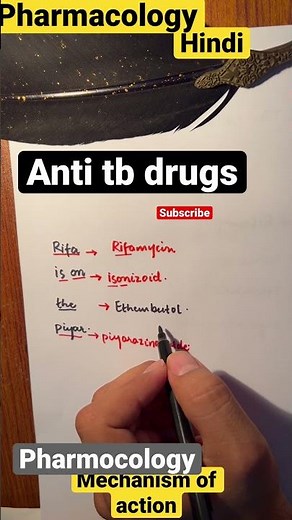 Anti TB DRUGS|Mechanism of action_pharmacology